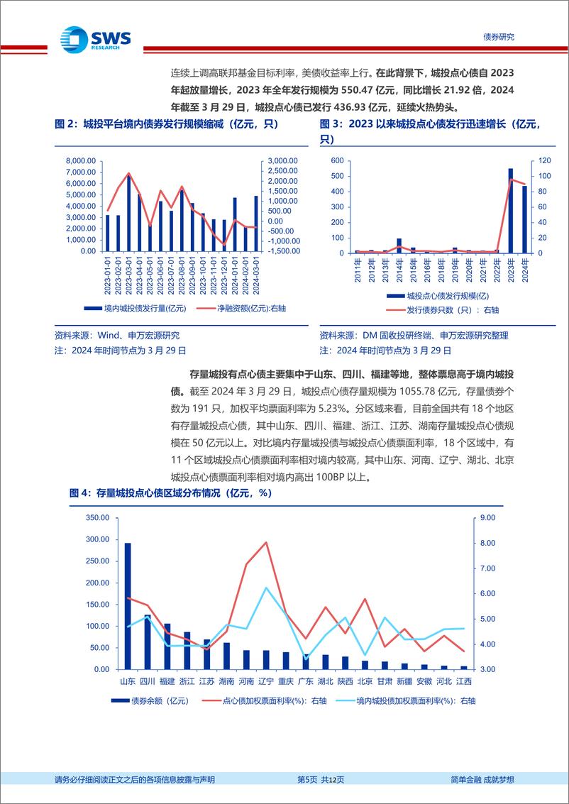 《信用与产品月报：高票息城投点心债有哪些优质供给主体？-240331-申万宏源-12页》 - 第5页预览图