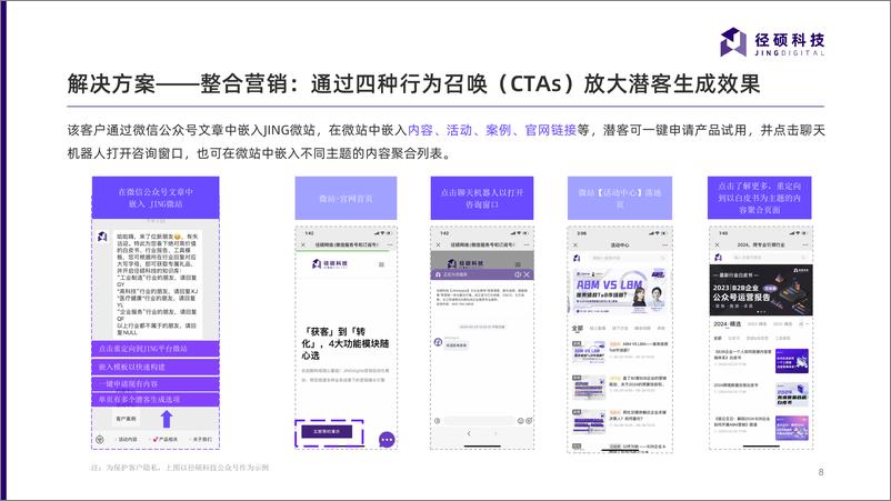 《2024工业制造业案例合集-25页》 - 第8页预览图