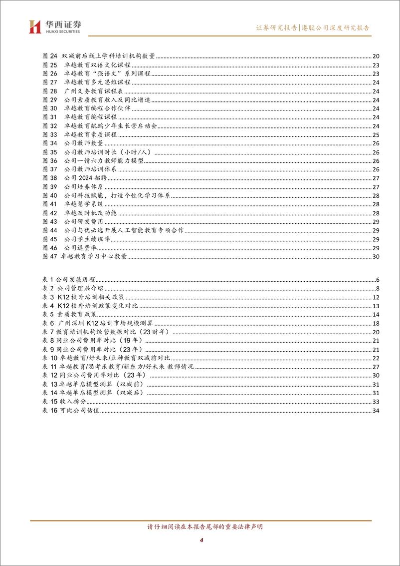 《卓越教育集团(3978.HK)立足广州，剑指广东省外市场-240718-华西证券-38页》 - 第4页预览图