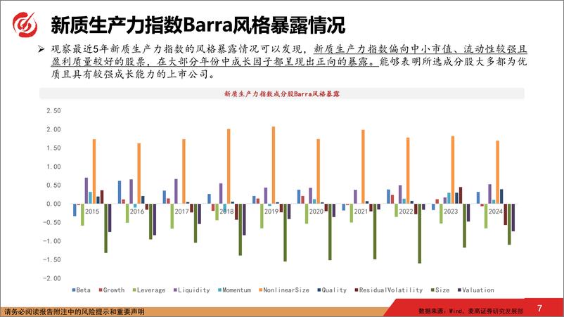 《新质生产力指数研究-241124-麦高证券-17页》 - 第8页预览图