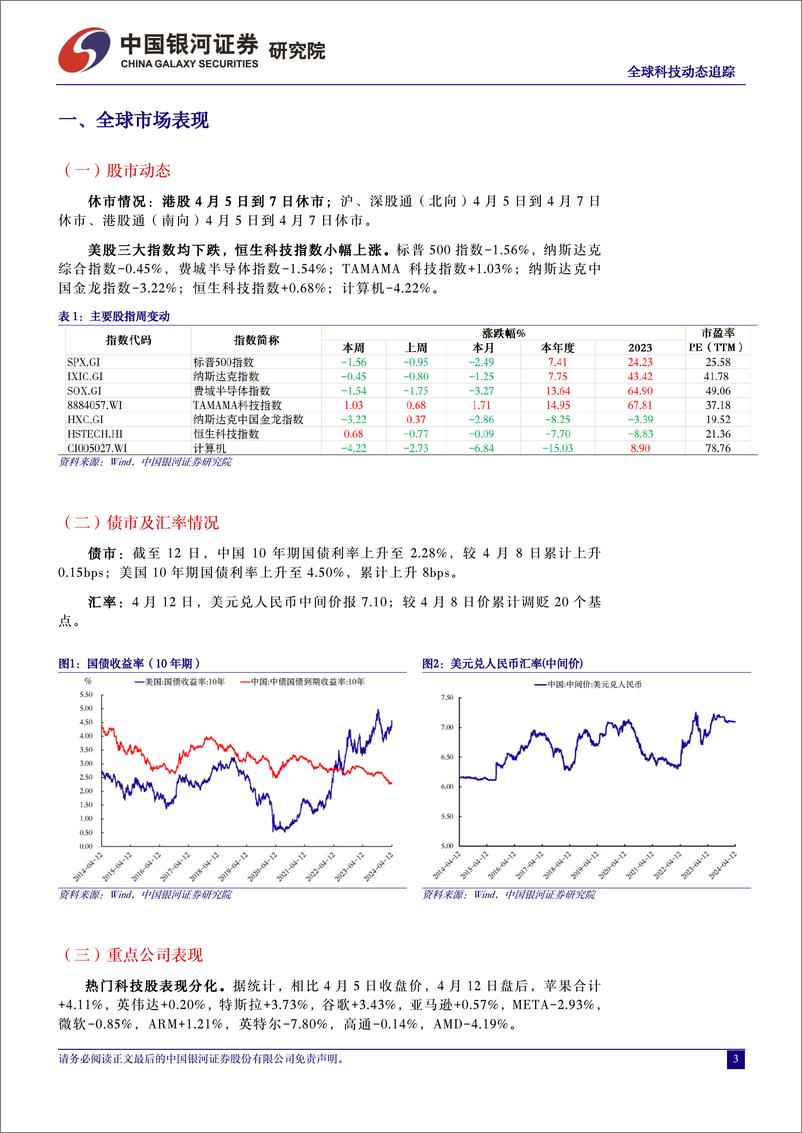 《计算机行业全球科技动态追踪：Gaudi＋3、MTIA＋v2相继发布，AI产业链加速升级-240415-银河证券-11页》 - 第3页预览图