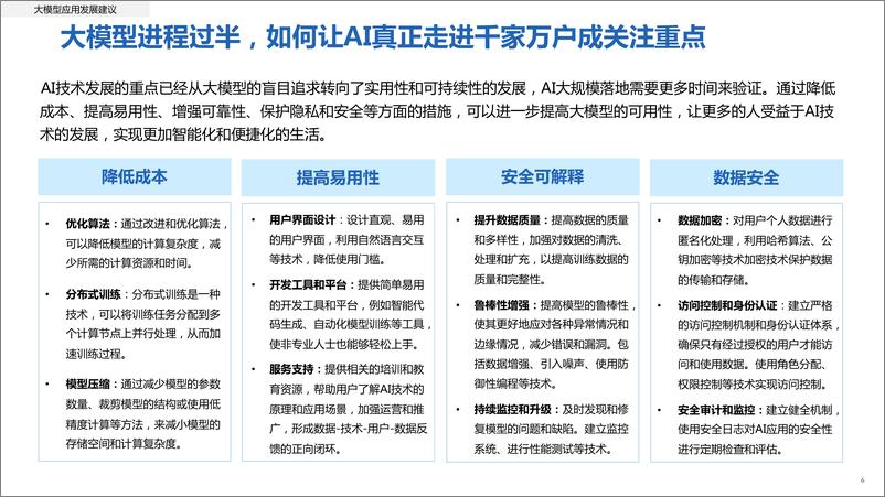 《新华社：人工智能大模型体验报告2.0》 - 第6页预览图