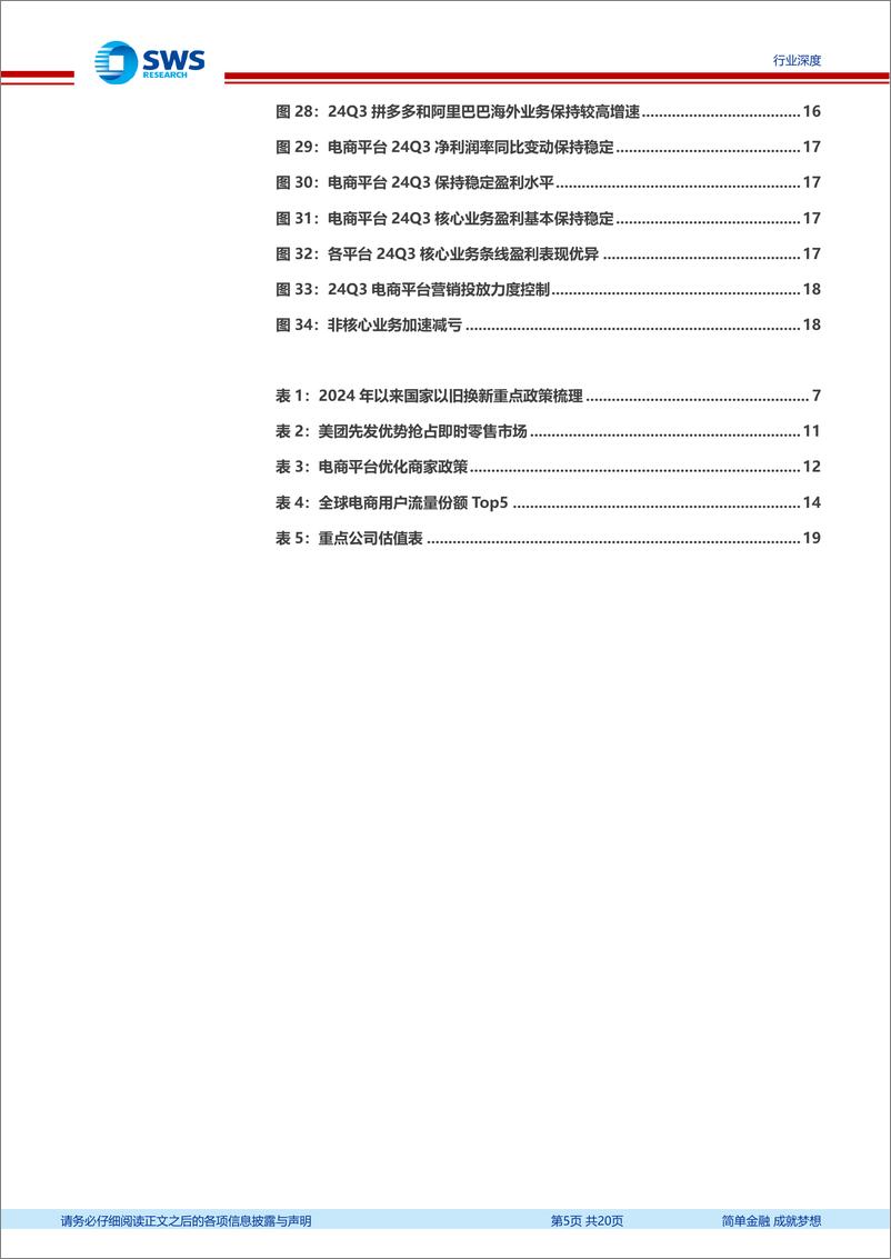 《商贸零售行业2024Q3互联网电商业绩总结：盈利能力持续提升，平台投入积蓄主业增长动能-241221-申万宏源-20页》 - 第5页预览图