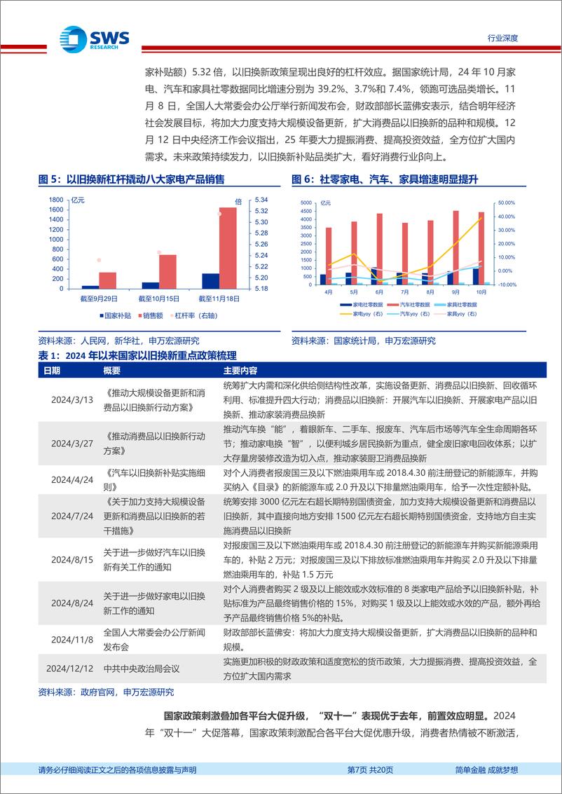 《商贸零售行业2024Q3互联网电商业绩总结：盈利能力持续提升，平台投入积蓄主业增长动能-241221-申万宏源-20页》 - 第7页预览图