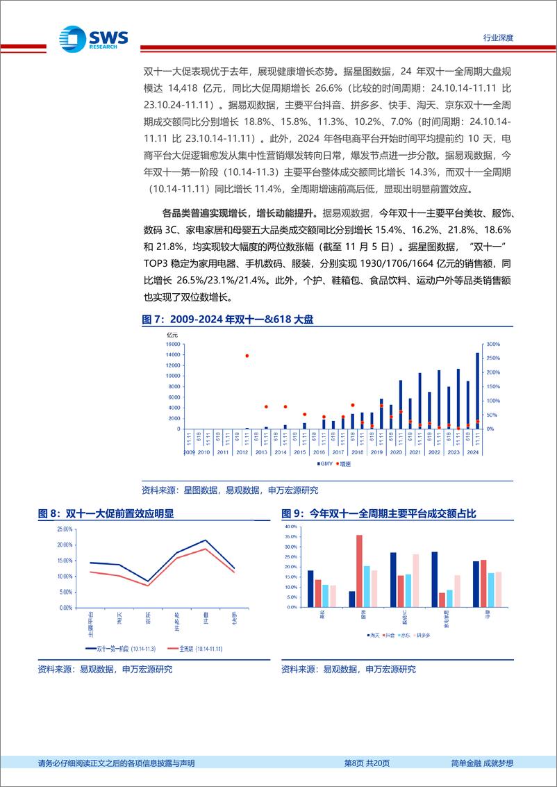 《商贸零售行业2024Q3互联网电商业绩总结：盈利能力持续提升，平台投入积蓄主业增长动能-241221-申万宏源-20页》 - 第8页预览图