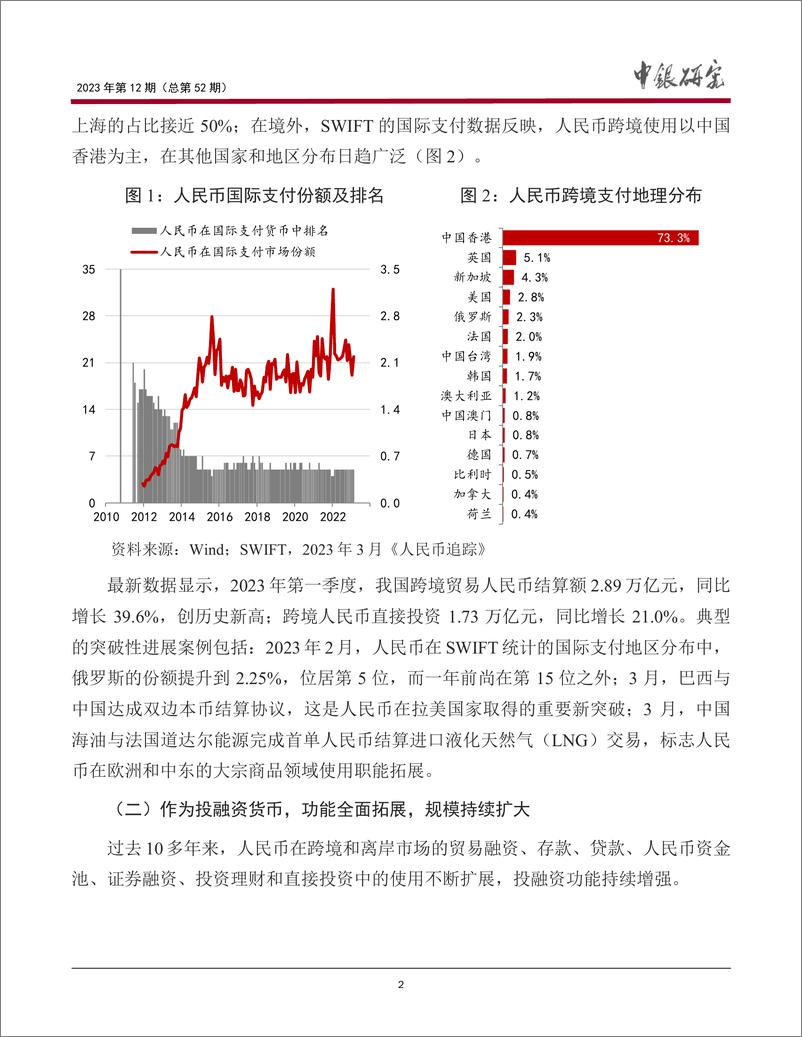 《客观把握当前人民币国际化的机遇与挑战-11页》 - 第4页预览图