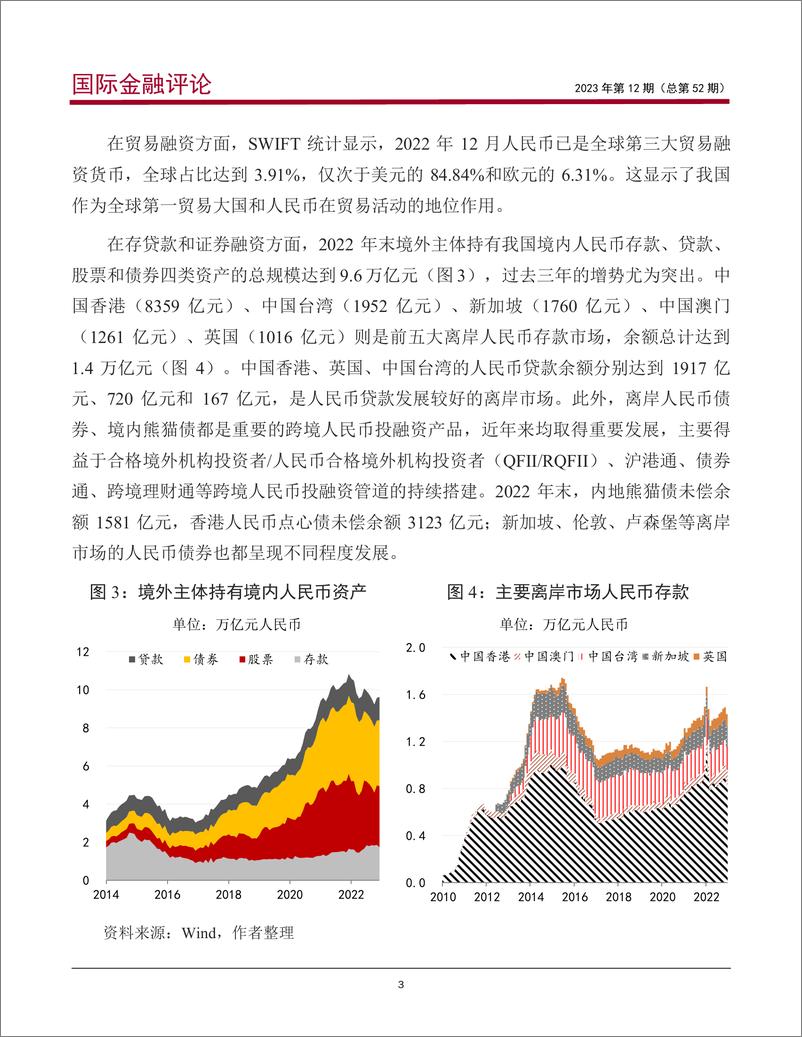 《客观把握当前人民币国际化的机遇与挑战-11页》 - 第5页预览图