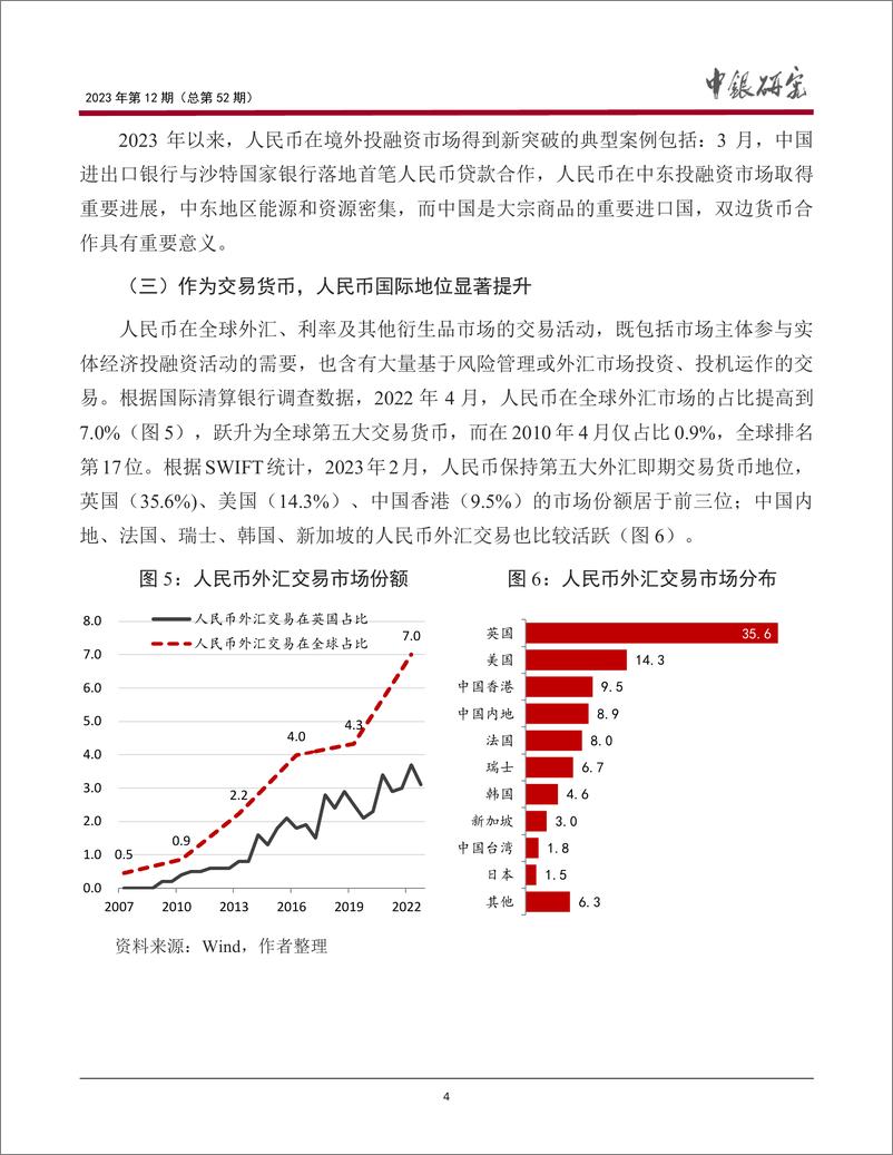 《客观把握当前人民币国际化的机遇与挑战-11页》 - 第6页预览图