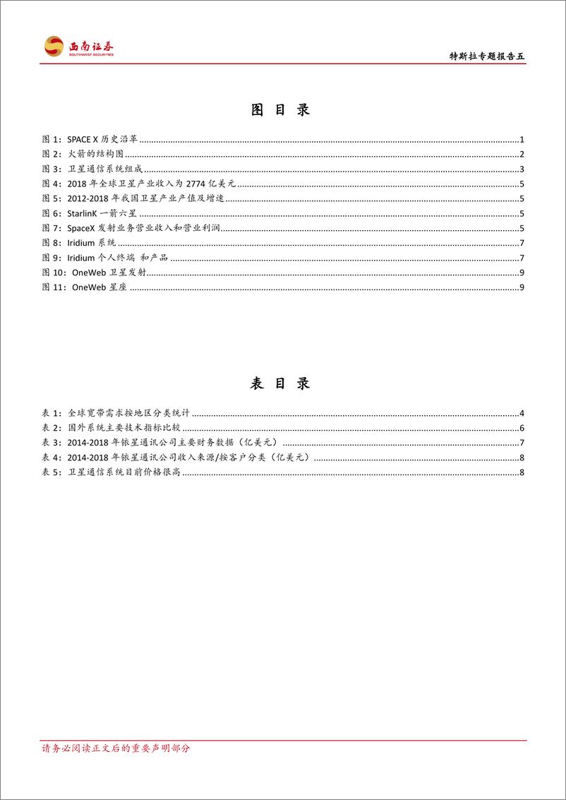 《电气设备行业特斯拉专题报告五：SPACX，极强的工程和创新能力快速降低成本-20200317-西南证券-14页》 - 第4页预览图