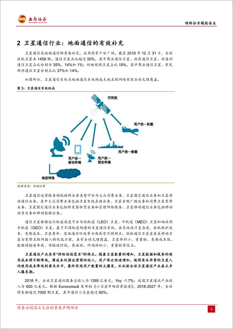 《电气设备行业特斯拉专题报告五：SPACX，极强的工程和创新能力快速降低成本-20200317-西南证券-14页》 - 第7页预览图