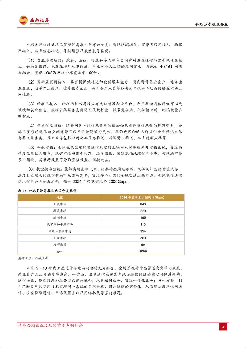 《电气设备行业特斯拉专题报告五：SPACX，极强的工程和创新能力快速降低成本-20200317-西南证券-14页》 - 第8页预览图