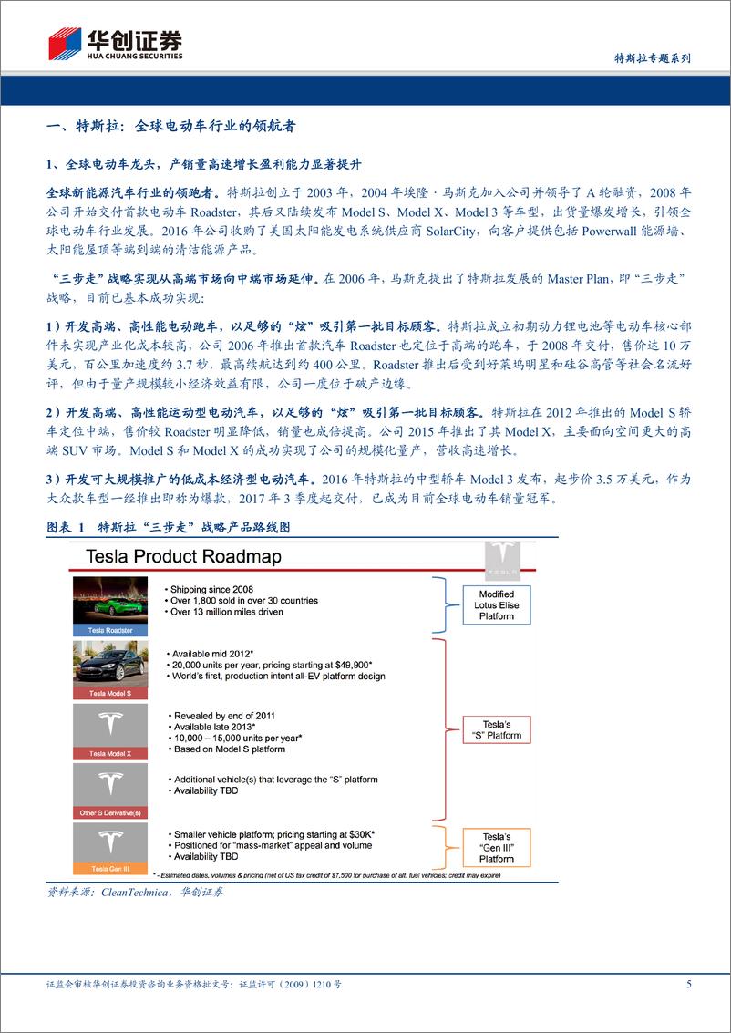 《电气设备行业特斯拉专题系列：全球电动车领航者，国产化率提升带动国内供应商高速增长-20200205-华创证券-22页》 - 第6页预览图