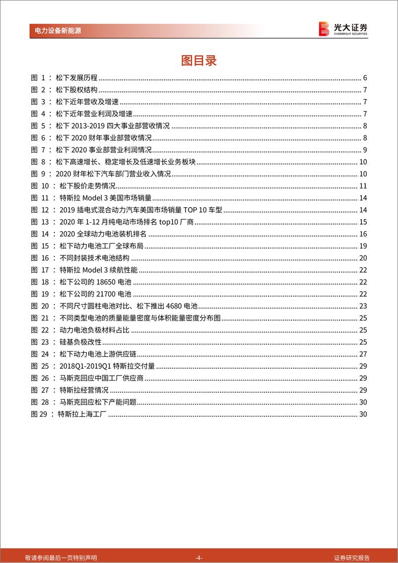 《海外电动车行业专题系列四：松下~圆柱电池领跑者，与特斯拉的“十年之痒”-20210401-光大证券-33页》 - 第5页预览图