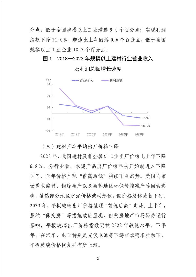 《2023年检测行业经济运行报告-9页》 - 第2页预览图