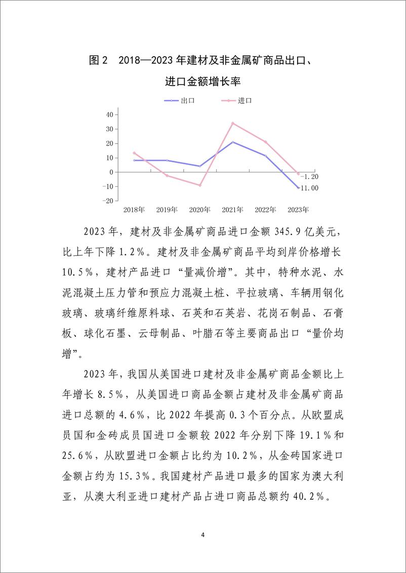 《2023年检测行业经济运行报告-9页》 - 第4页预览图