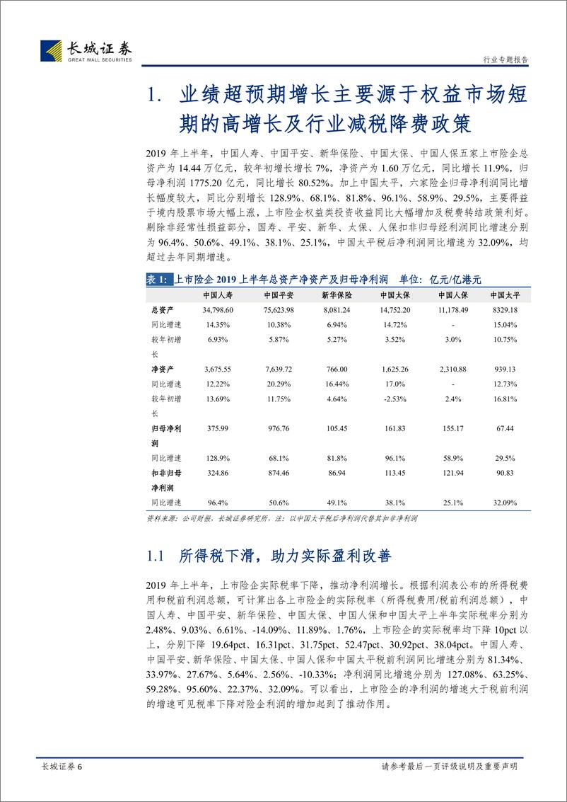 《保险行业2019年中报综述：政策利好＋市场回暖增厚业绩，逆周期政策催化保险股配置价值-20190908-长城证券-25页》 - 第7页预览图