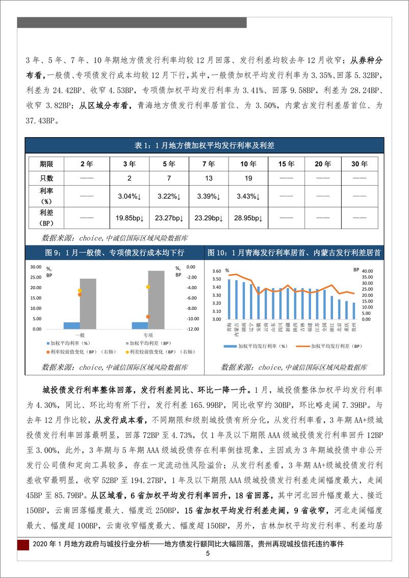 《1月地方政府与城投行业运行分析：地方债发行额同比大幅回落，贵州再现城投信托违约事件-20210205-中诚信国际-14页》 - 第5页预览图