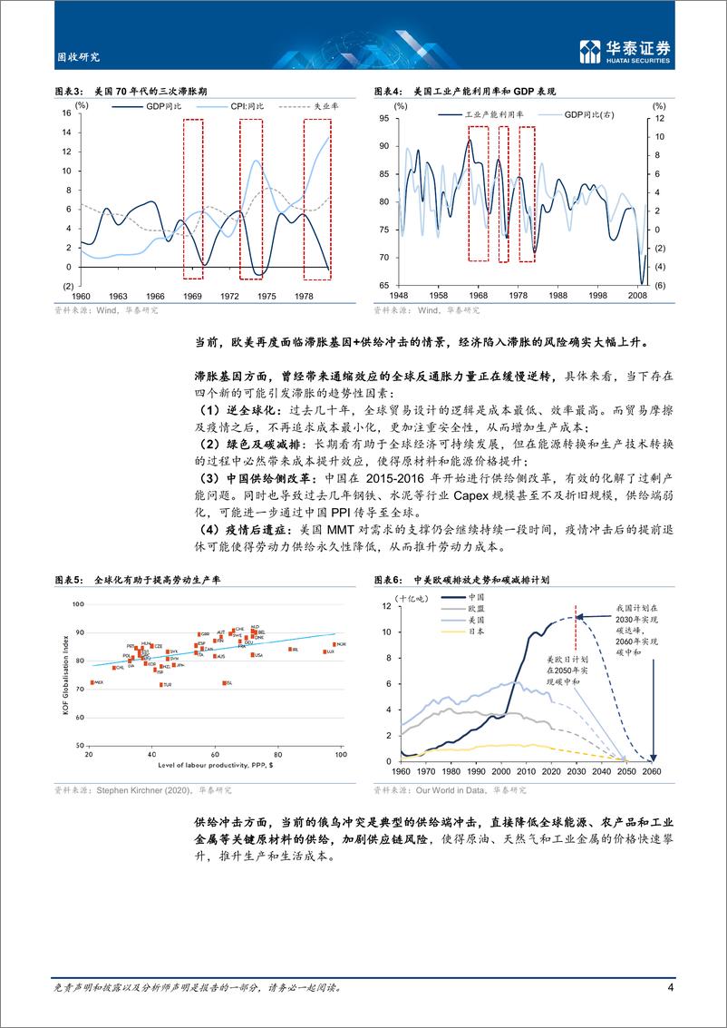 《固收深度研究：地缘冲突下的海外滞胀阴影-20220323-华泰证券-23页》 - 第5页预览图