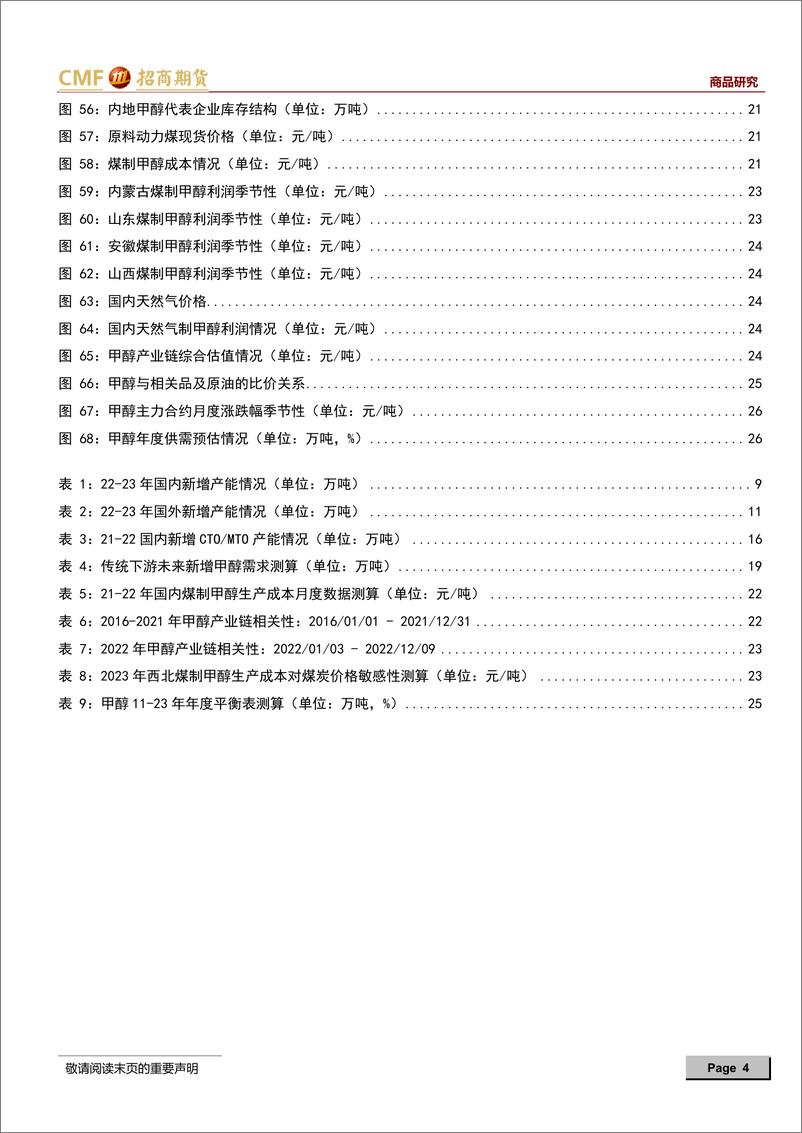 《甲醇2023年度投资策略：基本面压力持续兑现，静待产业估值重塑-20221215-招商期货-28页》 - 第5页预览图