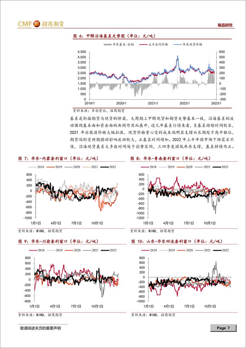 《甲醇2023年度投资策略：基本面压力持续兑现，静待产业估值重塑-20221215-招商期货-28页》 - 第8页预览图