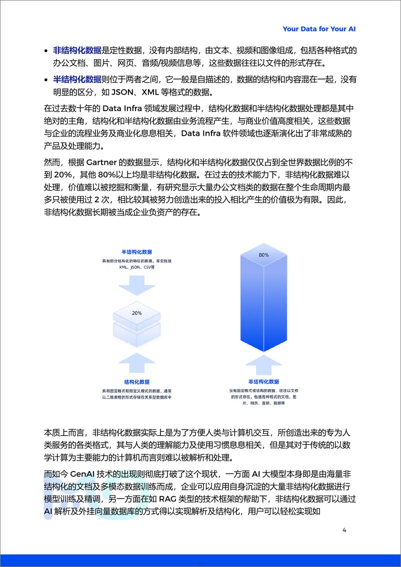 《2025AI原生多模态数据智能解决方案白皮书》 - 第5页预览图