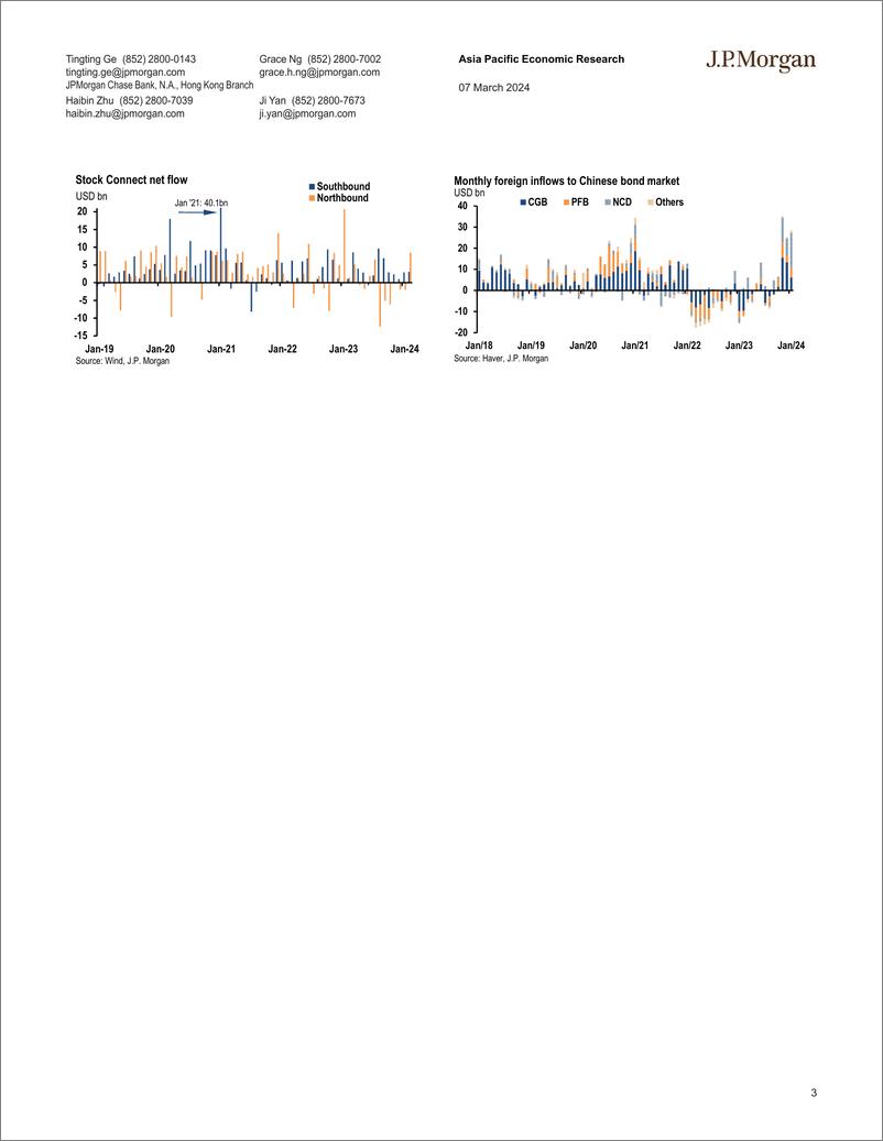 《JPMorgan Econ  FI-China FX reserves beat on strong exports PBOC’s “managed” f...-106909610》 - 第3页预览图