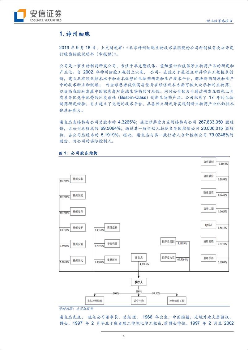 《神州细胞申报科创板~2个生物药完成III期临床，2个生物类似药进入III期临床-20190919-安信证券-20页》 - 第5页预览图