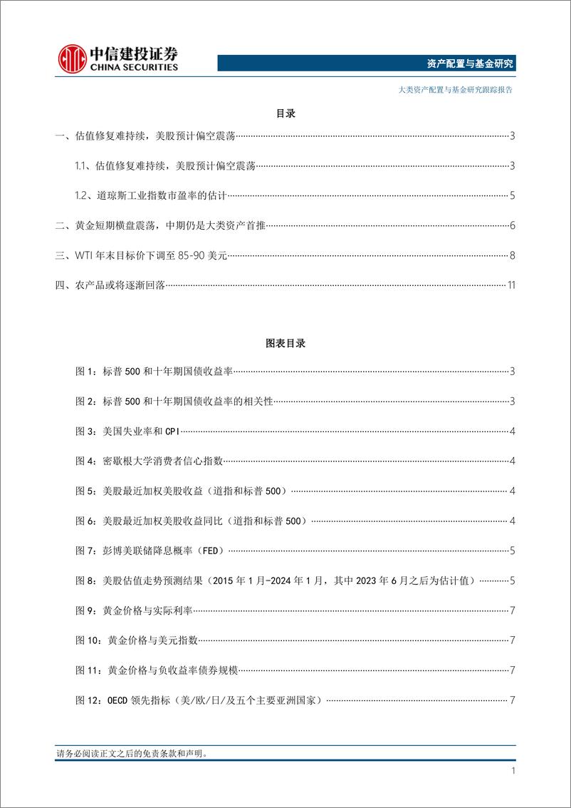 《大类资产配置6月报·战术篇：美股估值修复难持续-20230621-中信建投-17页》 - 第3页预览图