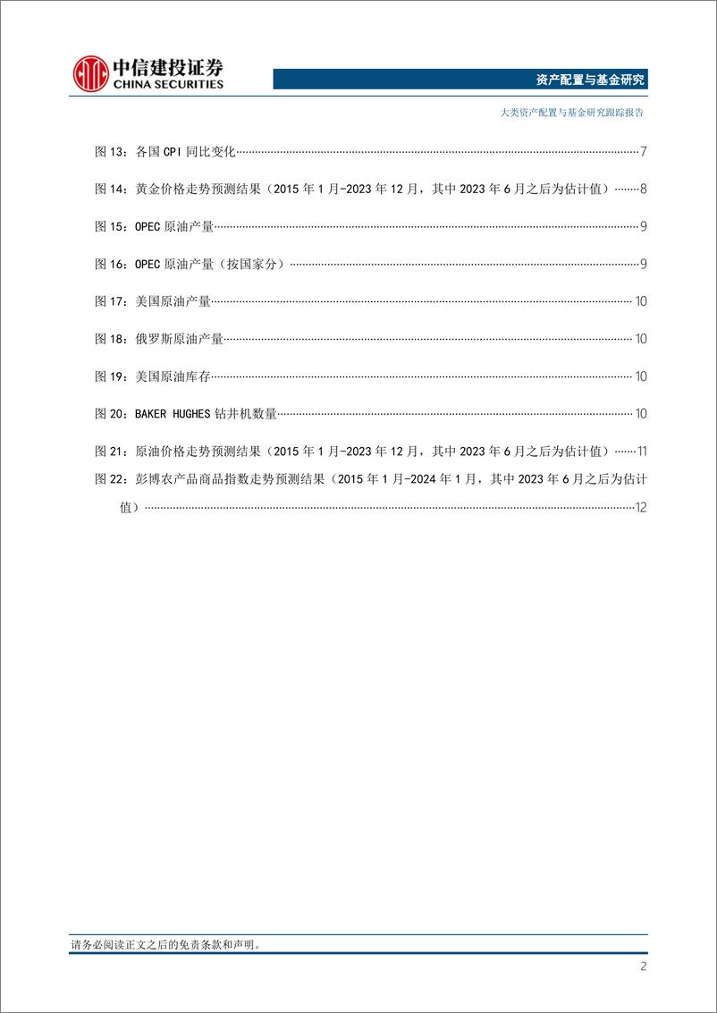 《大类资产配置6月报·战术篇：美股估值修复难持续-20230621-中信建投-17页》 - 第4页预览图