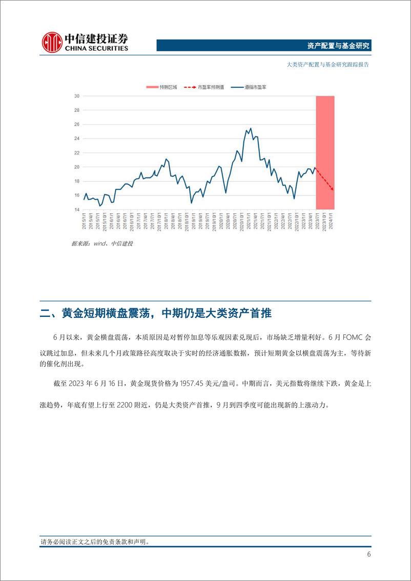 《大类资产配置6月报·战术篇：美股估值修复难持续-20230621-中信建投-17页》 - 第8页预览图