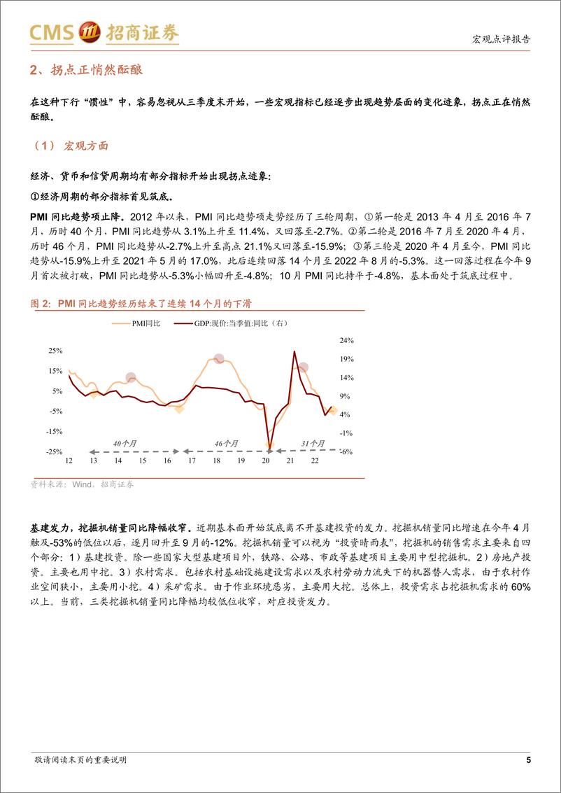 《利率债2023年年度投资策略：弱周期，倒“V”型-20221113-招商证券-20页》 - 第6页预览图
