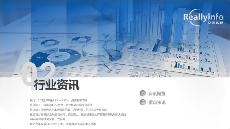 《2024年2月份青岛房地产月度简报》 - 第8页预览图