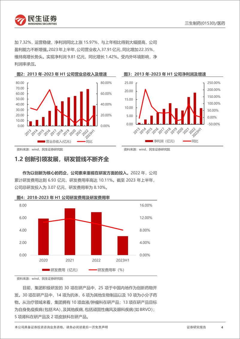 《三生制药(1530.HK)深度研究：基本面稳健，生发产品蔓迪及后续管线持续发力-240308-民生证券-39页》 - 第4页预览图