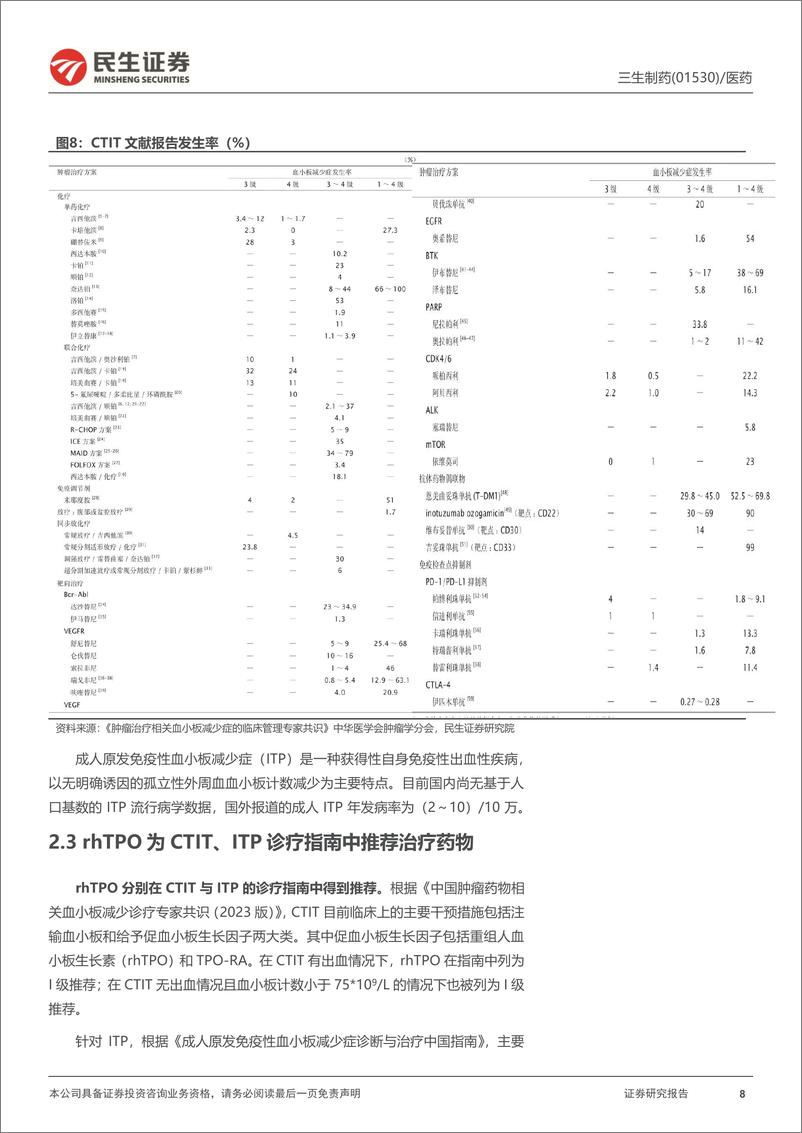 《三生制药(1530.HK)深度研究：基本面稳健，生发产品蔓迪及后续管线持续发力-240308-民生证券-39页》 - 第8页预览图