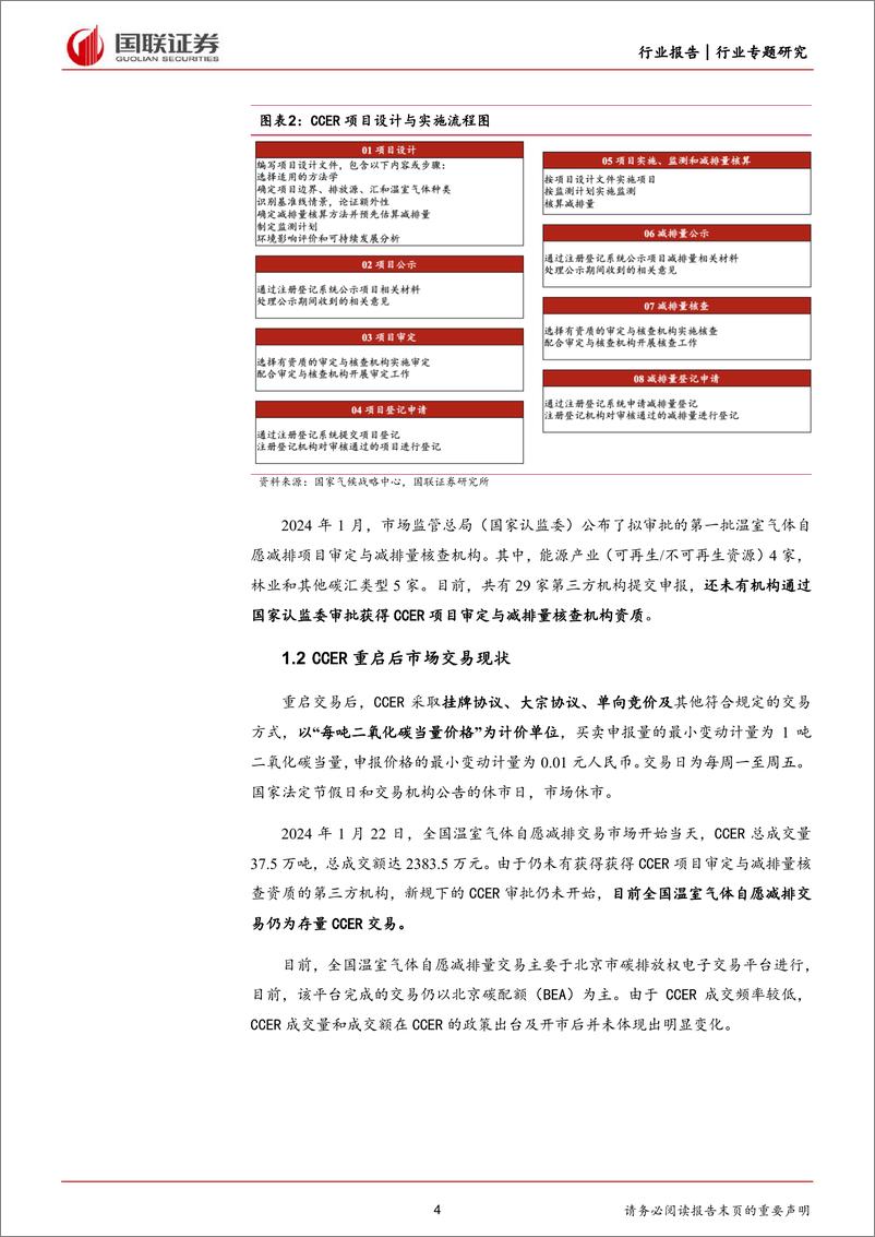 《环保行业前瞻研究：CCER市场正式重启，趋势与影响-240620-国联证券-10页》 - 第4页预览图