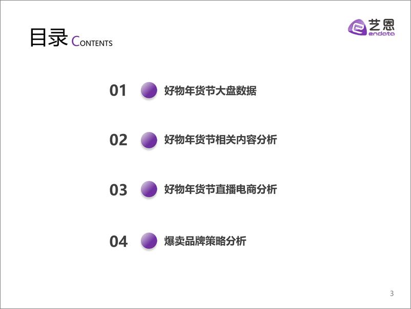 《2022内容电商年末收官战：抖音好物年货节-艺恩-31页》 - 第4页预览图