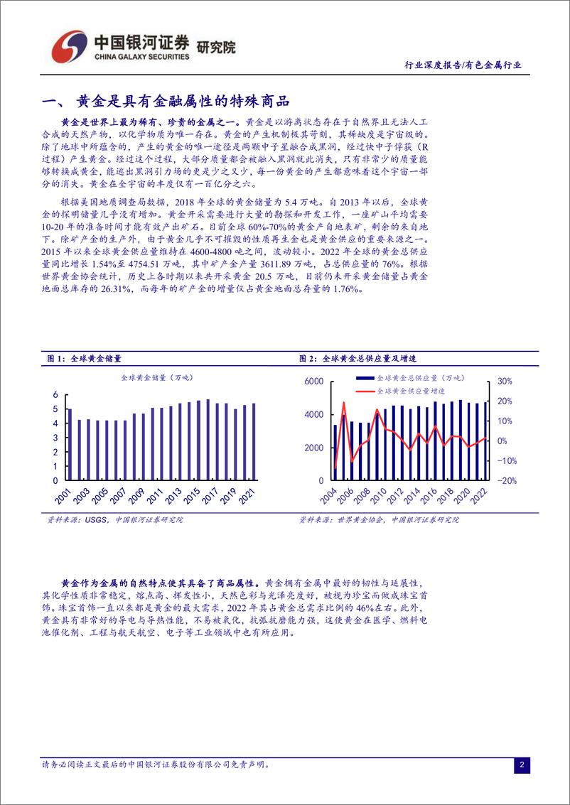 《中国银河：有色金属行业行业深度报告-战略性投资机会来临-黄金进入新一轮牛市》 - 第3页预览图
