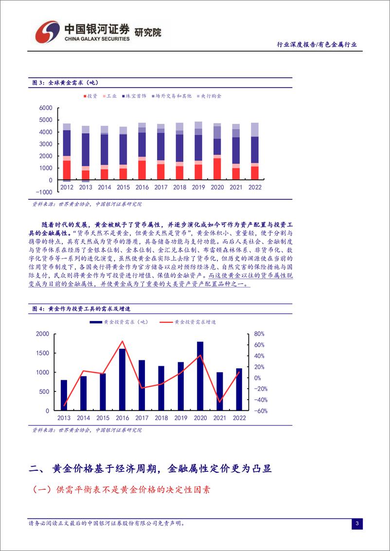 《中国银河：有色金属行业行业深度报告-战略性投资机会来临-黄金进入新一轮牛市》 - 第4页预览图