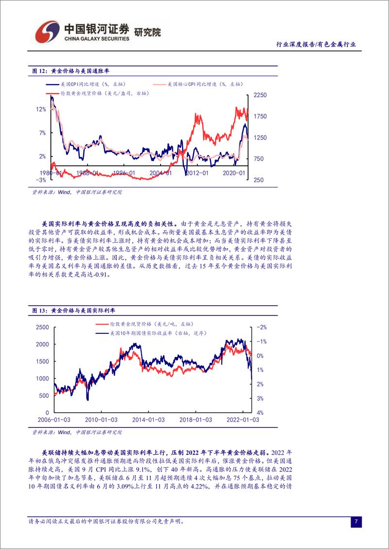 《中国银河：有色金属行业行业深度报告-战略性投资机会来临-黄金进入新一轮牛市》 - 第8页预览图