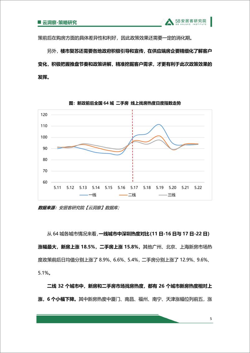 《517救市效果出显现，长期回暖仍需政府、房企端持续发力-9页》 - 第5页预览图