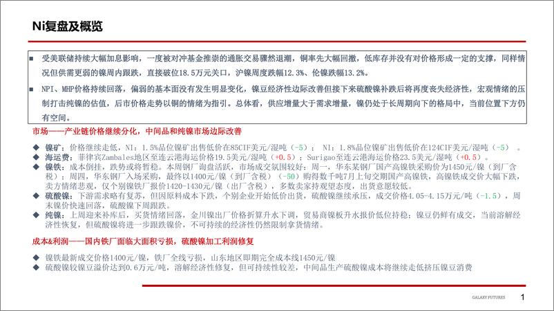 《Ni：衰退担忧打压情绪，中长期向下格局不变；SS，月末仍有出货压力，减产扩大提振底部支撑-20220624-银河期货-24页》 - 第3页预览图