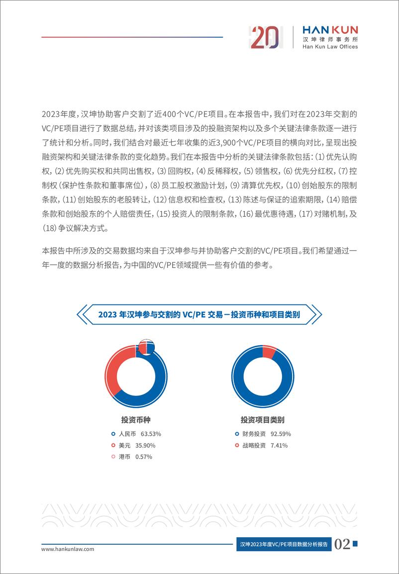 《汉坤2023年度VC_PE项目数据分析报告》 - 第4页预览图