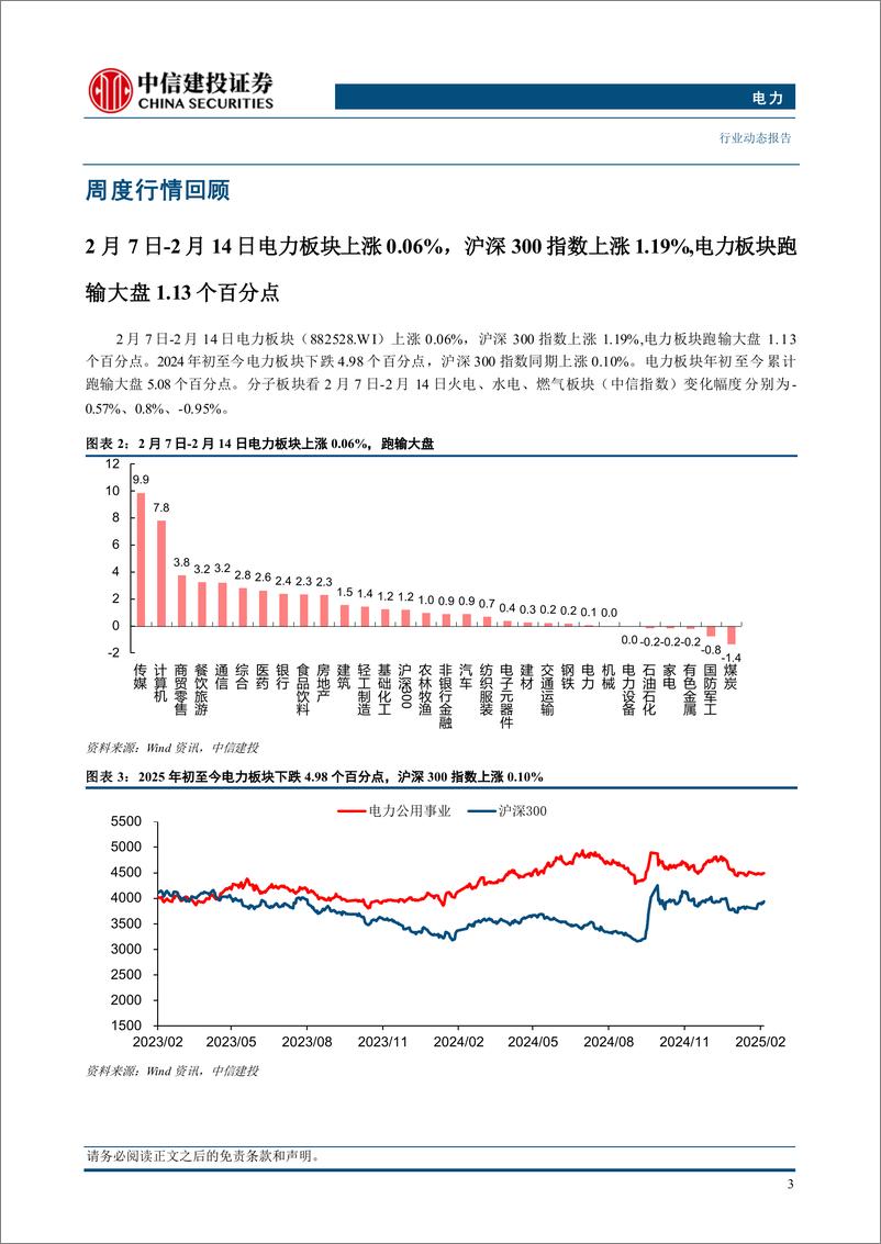 《电力行业：新能源市场化进程提速，灵活性电源价值凸显-250217-中信建投-15页》 - 第5页预览图