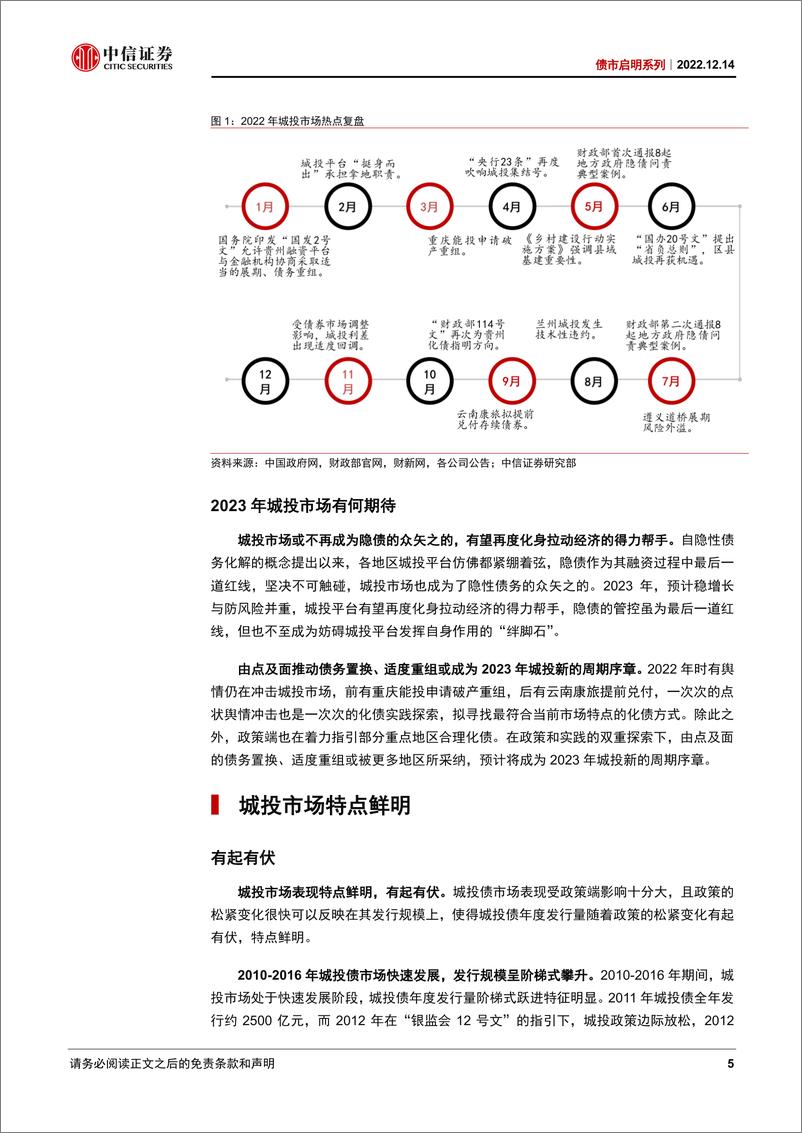 《债市启明系列：2023年城投市场展望-20221214-中信证券-44页》 - 第6页预览图