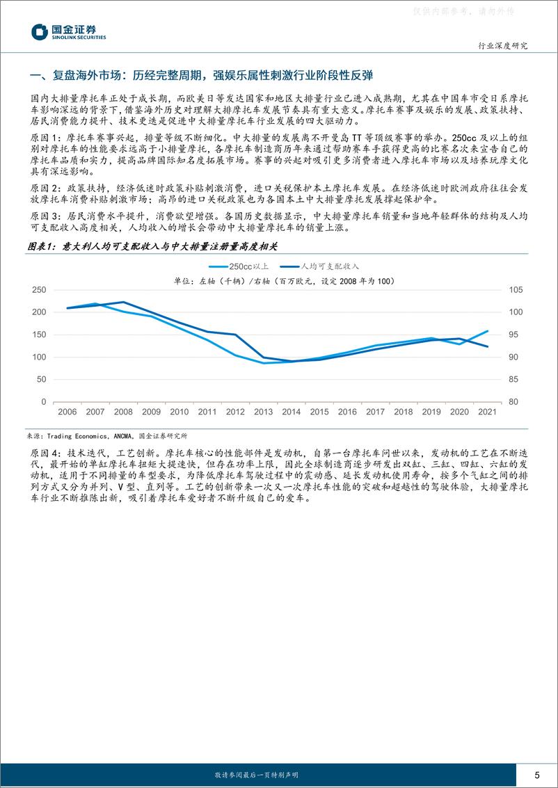 《国金证券-中大排量摩托车行业研究：大排量方兴未艾，行业龙头率先受益-230424》 - 第5页预览图