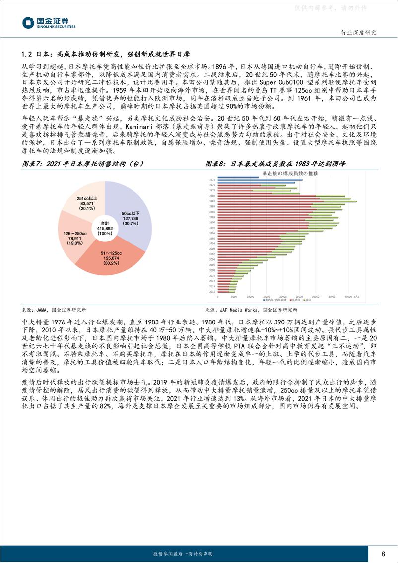 《国金证券-中大排量摩托车行业研究：大排量方兴未艾，行业龙头率先受益-230424》 - 第8页预览图