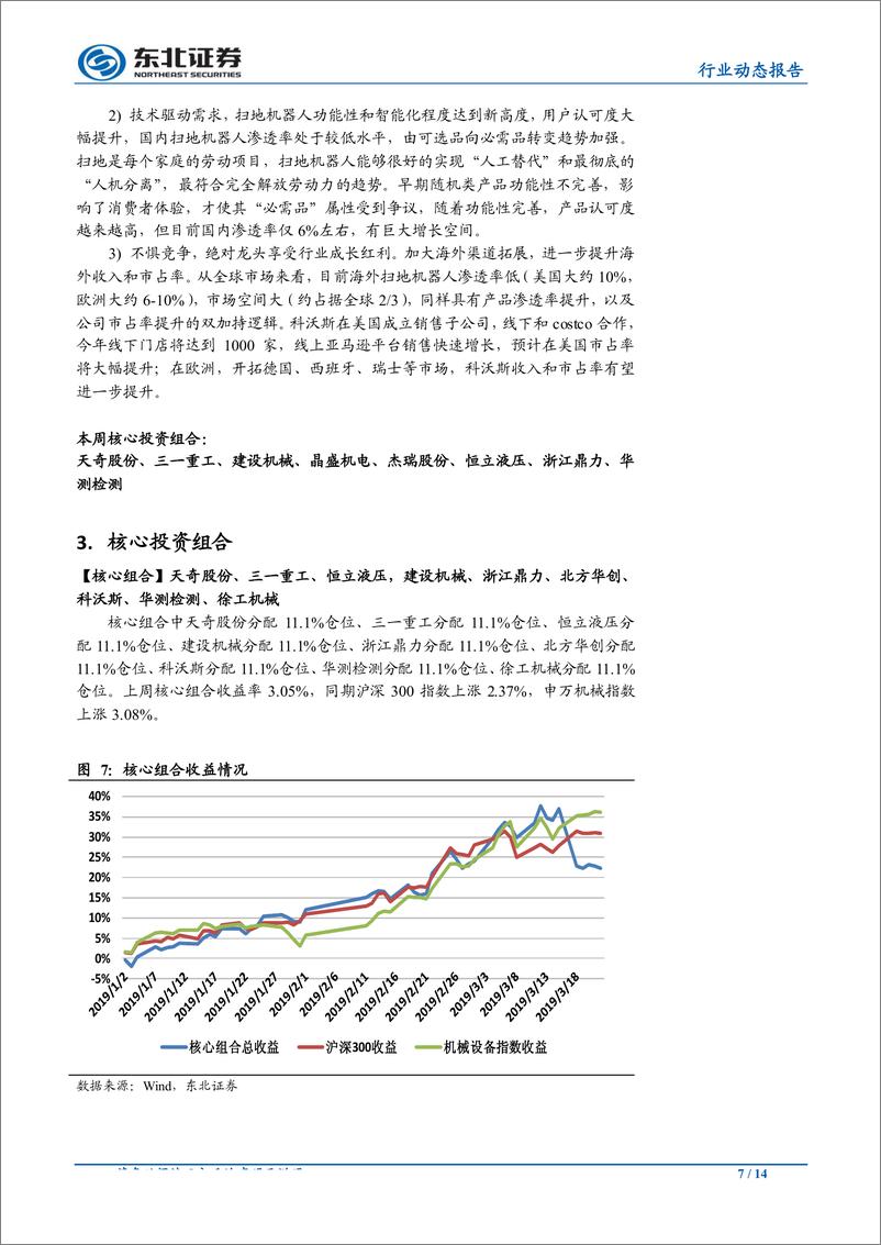 《机械设备行业：定调“继续增加基建规模支持新能源汽车”，继续看好工程机械核心资产-20190324-东北证券-14页》 - 第8页预览图