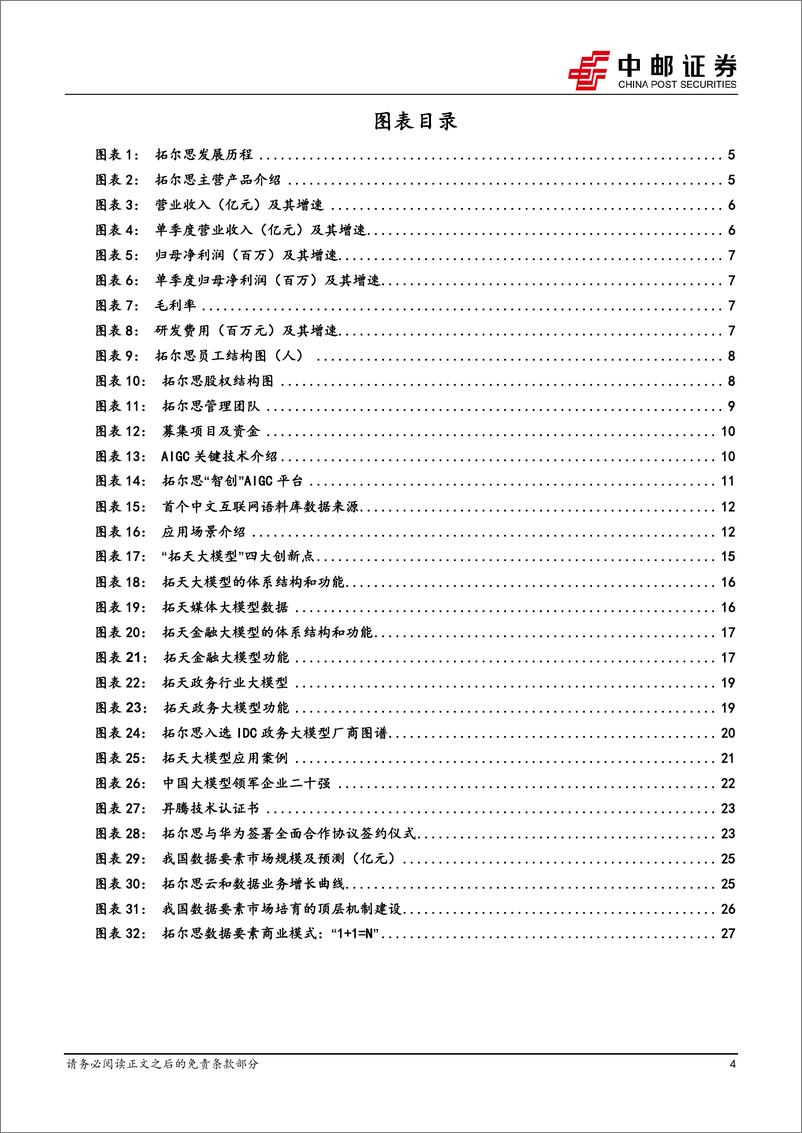 《中邮证券-拓尔思-300229-AI语料＋大模型领军者，华为合作全面升级》 - 第4页预览图