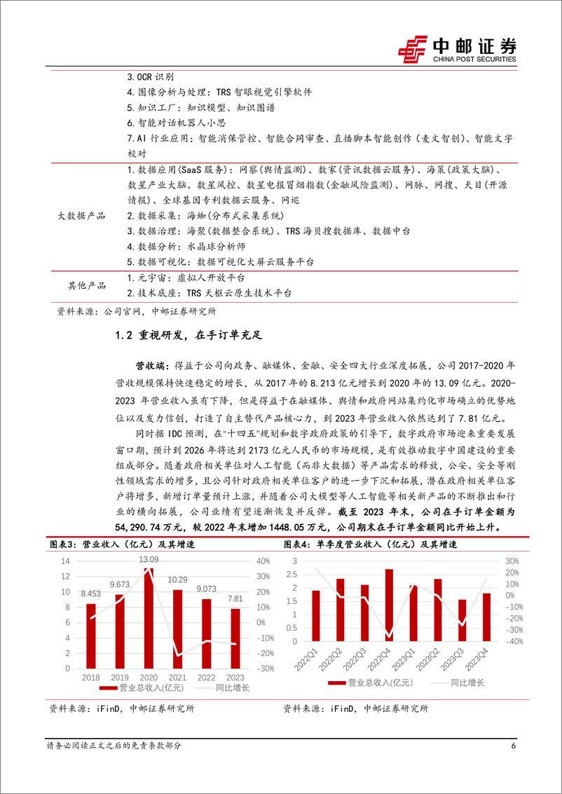 《中邮证券-拓尔思-300229-AI语料＋大模型领军者，华为合作全面升级》 - 第6页预览图