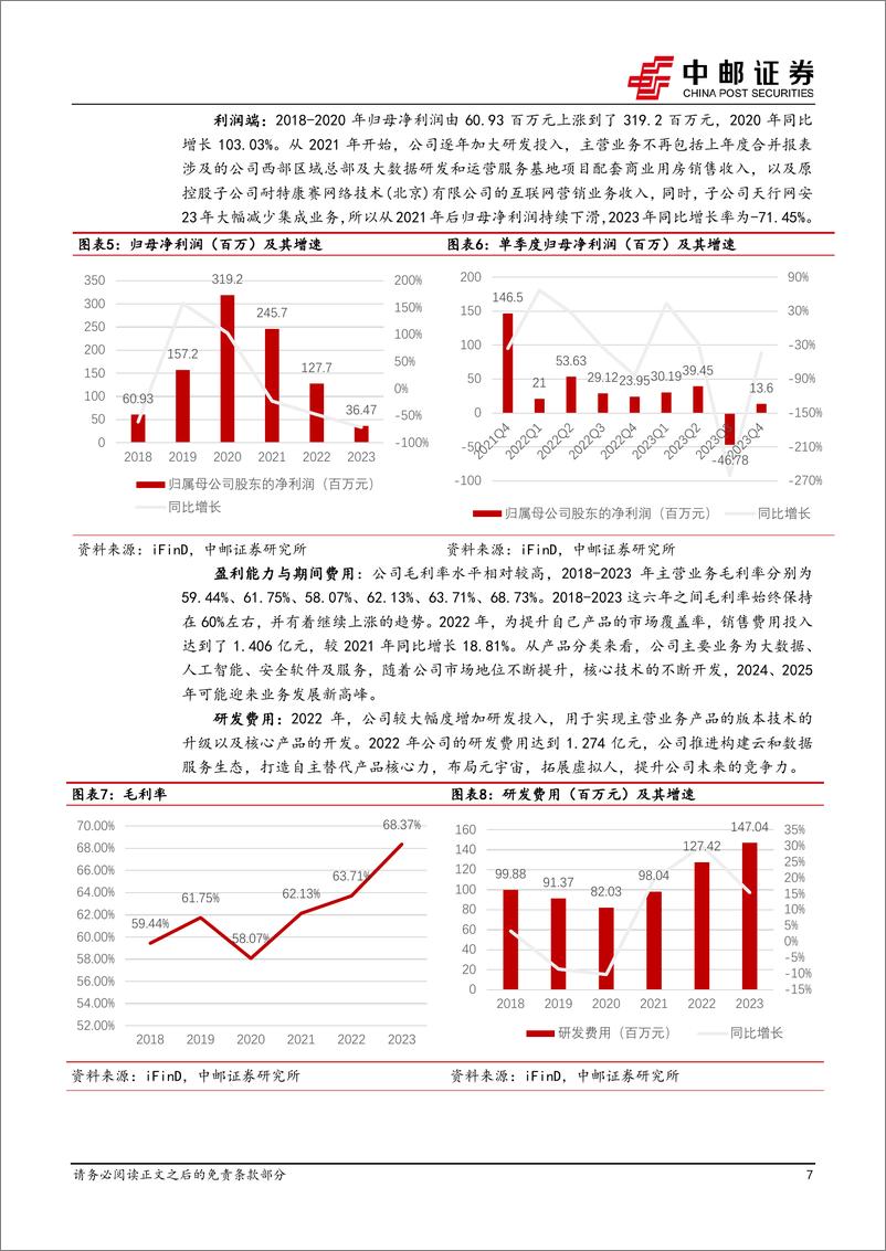 《中邮证券-拓尔思-300229-AI语料＋大模型领军者，华为合作全面升级》 - 第7页预览图